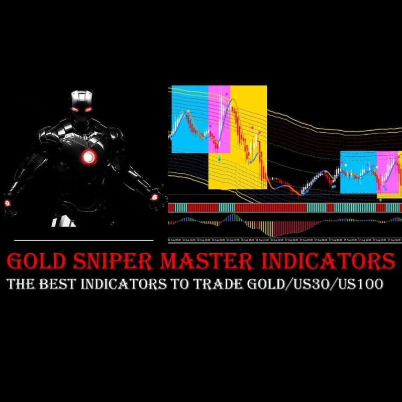 Gold Sniper Master Indicator