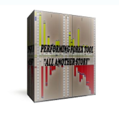 Performing forex tool