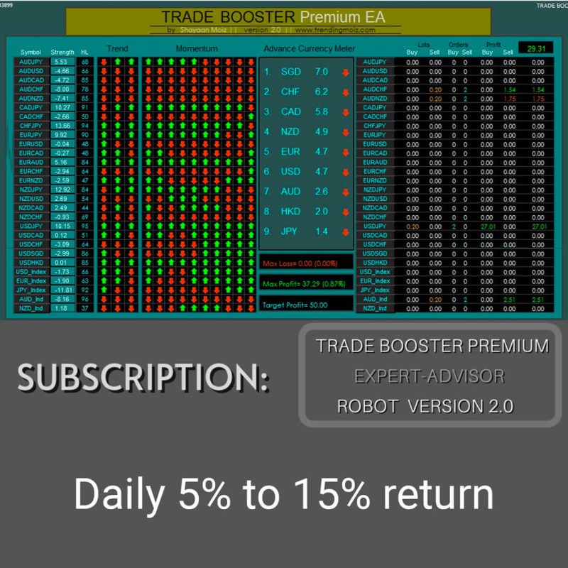 TRADE BOOSTER Premium EA