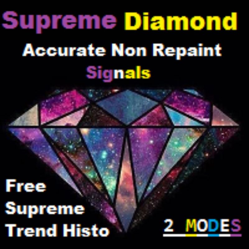 Supreme Diamond Indicator MT4 Without DLL