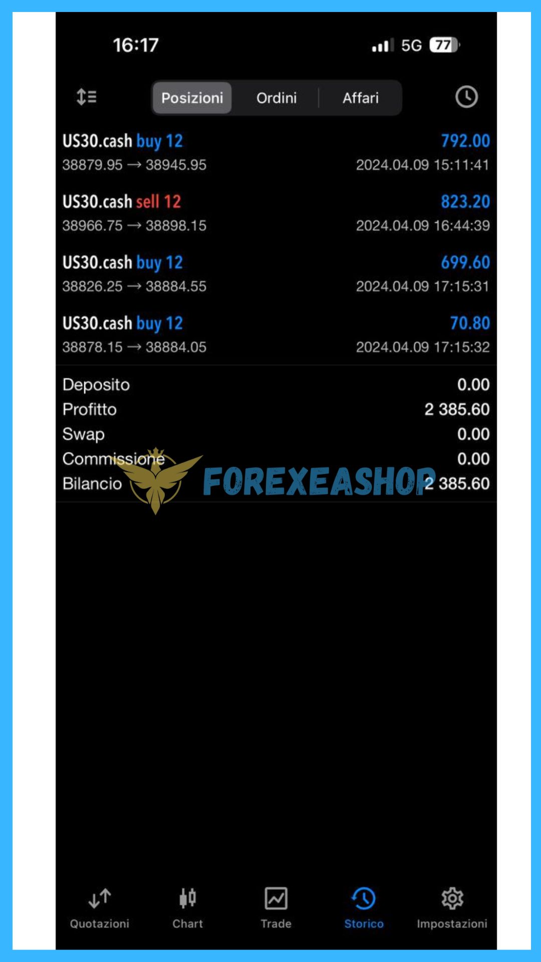 HORUS-FX-MT5-Reviews2jpg - خرید ربات معامله گر فارکس|سودآوری بالا|کم ریسک | اکسپرت فارکس